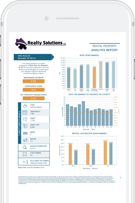 free-rental-analysis